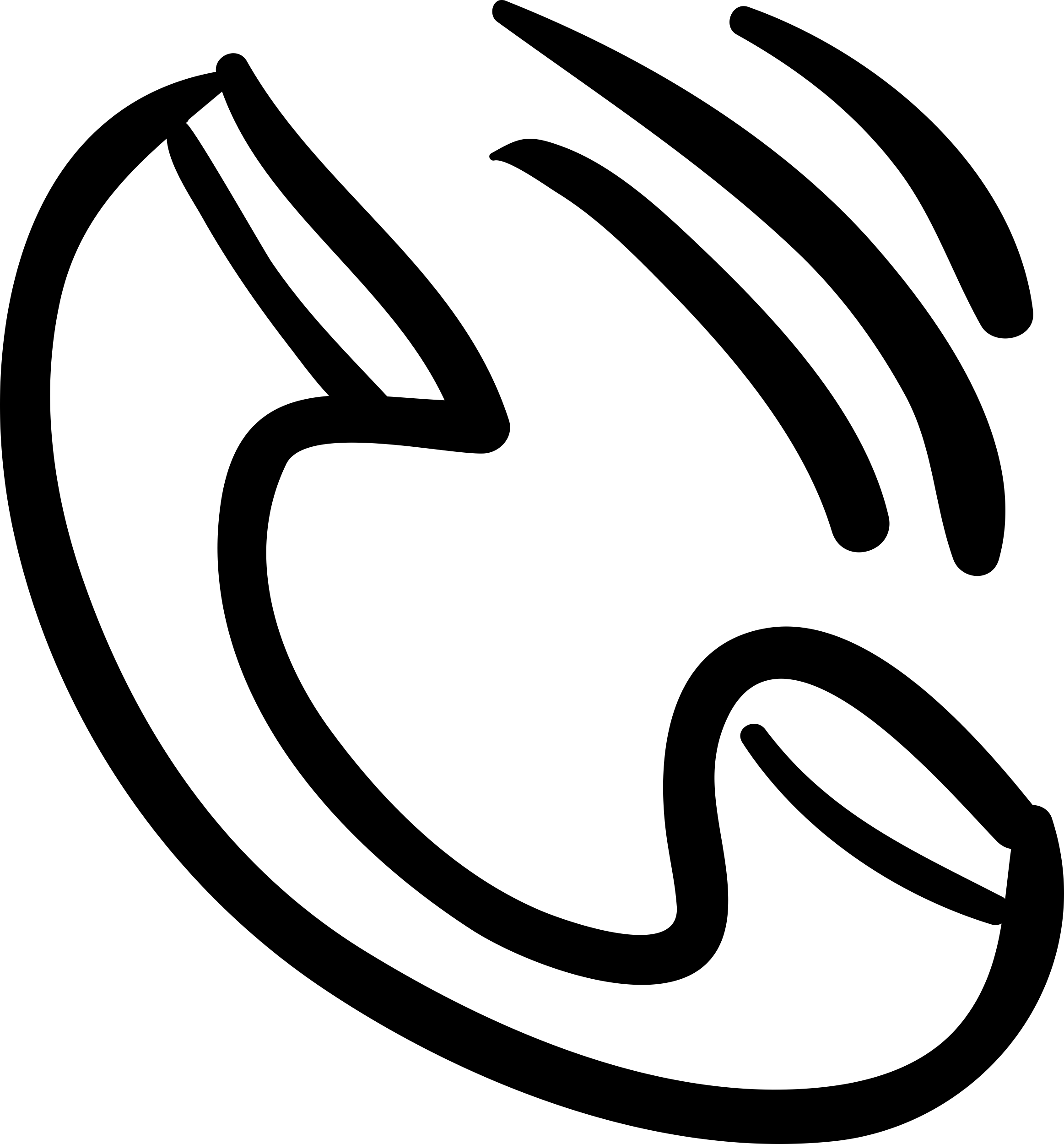 Phone Auricular Hand Drawn Ringing Tool Outline Sticker Svg Vector Free Vectors